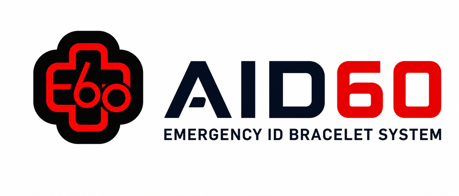 AID60